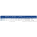 S0 X FF.PRO.SS теплообменник кожухотрубчатый